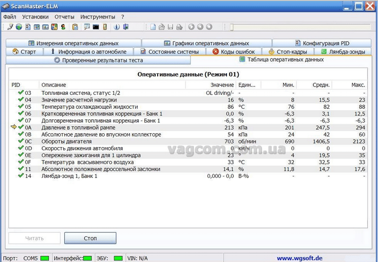 ScanMaster-ELM V2.1 RU