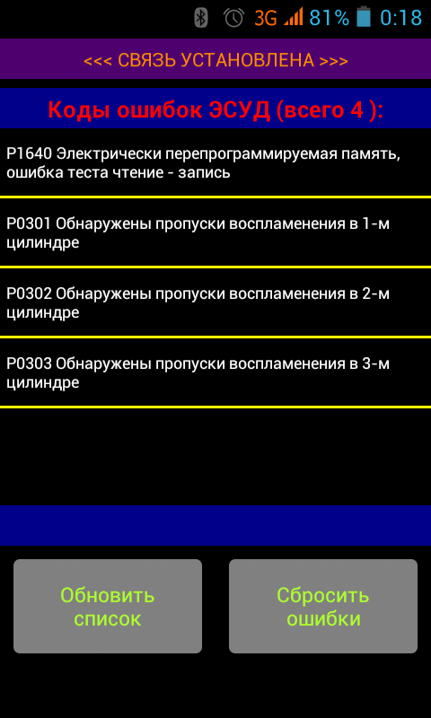 Програма для діагностики ВАЗ за допомогою ELM327