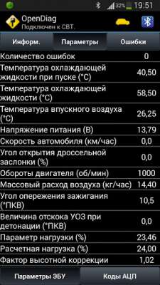 Програма OpenDiag Mobile діагностика Ваз на Android