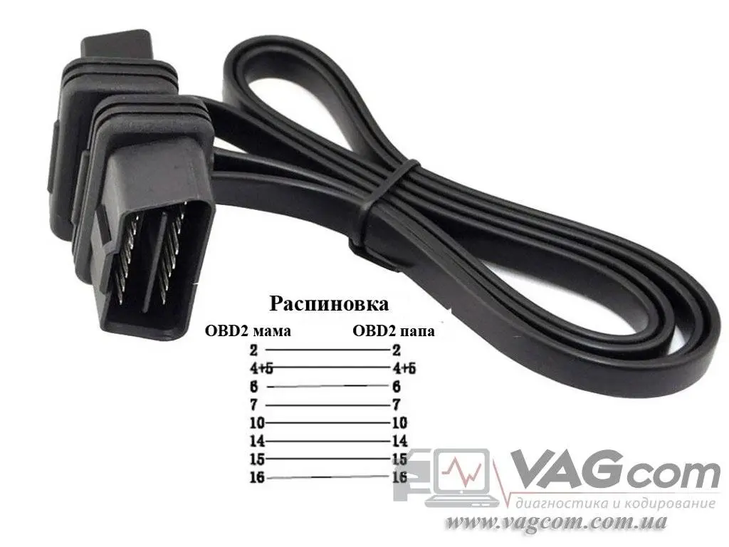 Кабель удлинитель OBD2 плоский Кабель удлинитель OBD2 плоский