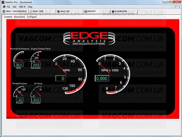 Програма для ELM327 Edge Analysis DataPro Plus
