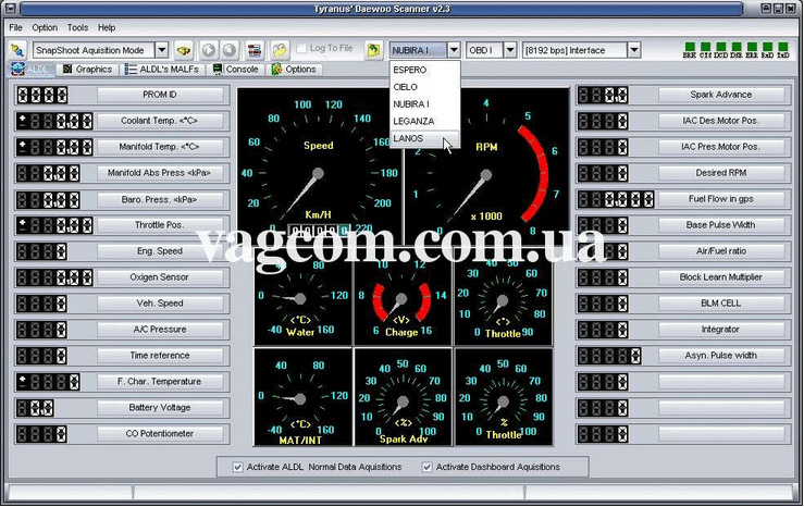 Tyranus Daewoo Scanner