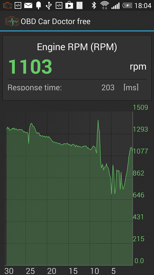 OBD Авто Доктор (OBD Car Doctor)