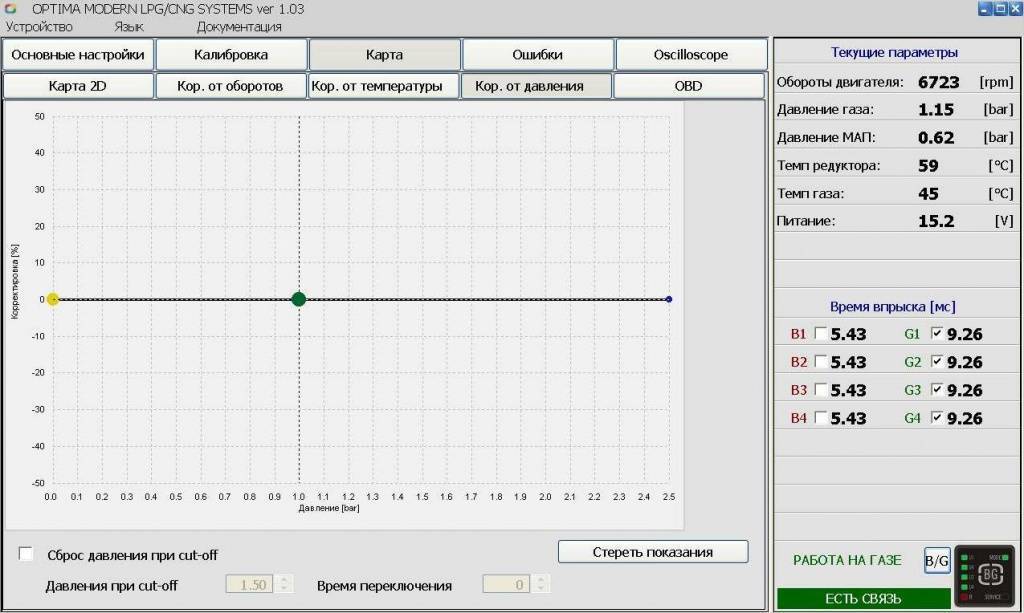 Карта корекції від тиску газу - настройка ГБО Карта корекції від тиску газу - настройка ГБО