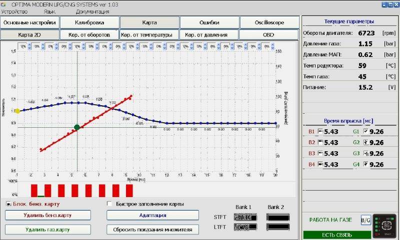 Предварительный модель множителя и бензиновой картой Предварительный модель множителя и бензиновой картой