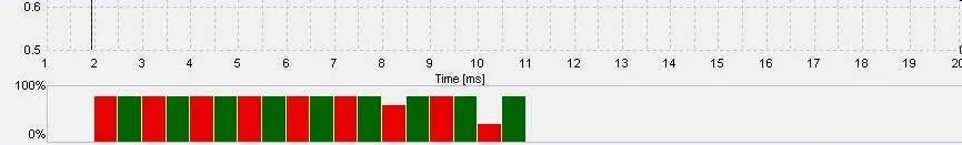 Диаграмма настройки ГБО Optima Диаграмма настройки ГБО Optima